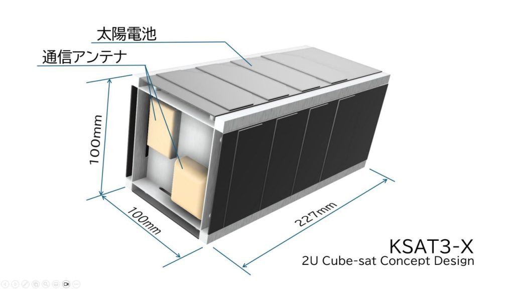 KSAT3-X 2U Cube-sat Exterior
